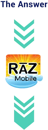 Raz Mobile text to give