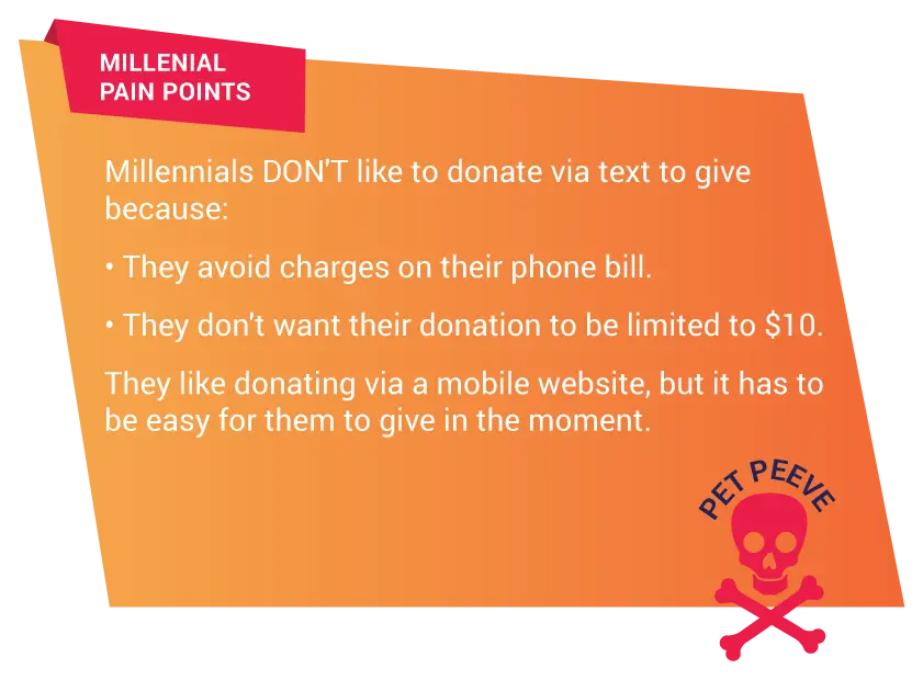 Raz Mobile text to give
